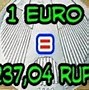 88 Ribu Euro Berapa Rupiah