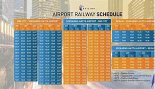 Jadwal Kereta Bandara Yia Ke Stasiun Tugu 2023 Terbaru