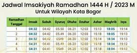 Jadwal Razia Bogor Hari Ini 2023