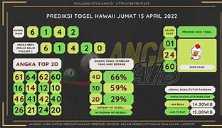 Togel Hawaii Hari Ini 2024