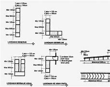 Ukuran Ramp Tangga Beton